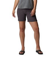columbia-peak-to-point-shorts-pants