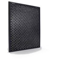 philips-purificateur-ac-filter-nanoprotect