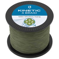 kinetic-cyber-4-braided-line-1200-m