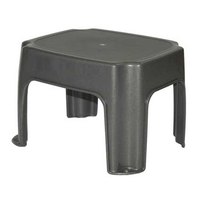 denox-comodin-stool
