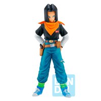 Dragon ball Chiffre Android 17 Android Fear