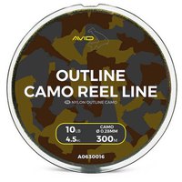 avid-carp-linea-carpfishing-outline-reel-300-m