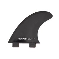 ocean---earth-poly-carbonate-thuster-dual-tab-keel