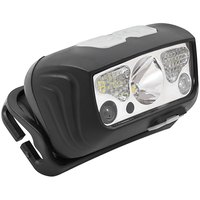 Hepoluz Cob Headlamp With Sensor Rechargeable LED Flashlight
