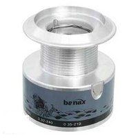 banax-bobina-supplementaire-si-aluminium