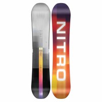 nitro-future-team-planke