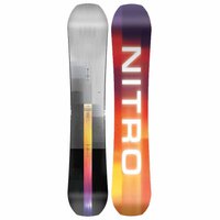 nitro-team-planke