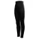 Loeffler Transtex Warm base layer pants