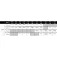Power pro Spectra braided line 455 m