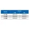 Blue fox H Peppe Simple Deathless 3 spoon