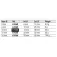 Barton marine High Load Pulley Eye