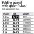 Plastimo Ankare Folding Grapnel With Spoon Flukes 1.5