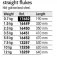 Plastimo Grapnel Straight anker