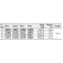 Xm yachting Braid 16 Solid 110 rope