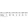 Plastimo 电动隔膜
