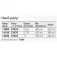 Plastimo Bomba d´aire manual