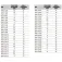 Evia SIC Stainless P01 Stangring