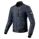 Revit Intercept Jacket