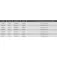Tubertini Fantasm fluorocarbon 25 m