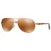 Oakley Feedback polarisoidut aurinkolasit