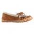 Sorel Chaussures Out N About Slipper