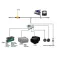 Albatross Alba Combi Nmea2000 Converter