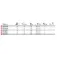 Daiwa Molinete Spinning Revros E A