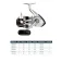 Daiwa Molinete Spinning Sweepfire EC