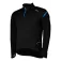 Shimano Performance Jacket