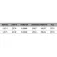 Savage gear Titanium Jerkbait Trace leider