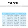 SEAC Sense 2.5 mm 반소매 쇼티