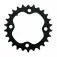 Sram Plat