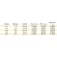 Daiwa Prorex 7x7 Wire 30 cm Siima