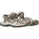 Keen Rose 凉鞋