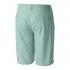 Columbia Washed Out 10 Shorts