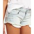 Superdry Core Hot Jeans-Shorts