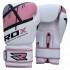 RDX Sports Bgr F7 Boxing Gloves