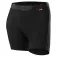Loeffler Underpants Transtex Light Boxerit