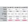 Shakespeare Carret d´spinning Agility SW FD