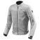 Revit Chaqueta Eclipse