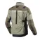 Revit Jacke