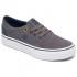 Dc shoes Baskets Trase