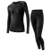 Loeffler Transtex Warm Base Layer Set