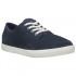 Timberland Dausette Cuir Oxford Large