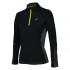 Babolat Core Pullover