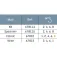 Vorteks Hameçon simple à ardillon TGN KN