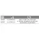 Hart Isca macia 2 110 mm