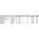 Hart 64C Slow jigging hengel