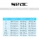 SEAC Relax 2.2 mm 반소매 쇼티