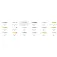 Halco Laser Pro 160 DD minnow 30g 160 mm
